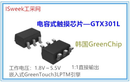 智能門鎖的核心守護者 抗干擾低功耗觸摸感應芯片與智能控制板的協(xié)同進化