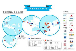 2018 MWC重磅來襲 從杭州到歐洲，阿里云驚艷全球，中國科技獨領(lǐng)風(fēng)騷